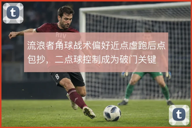 流浪者角球战术偏好近点虚跑后点包抄，二点球控制成为破门关键